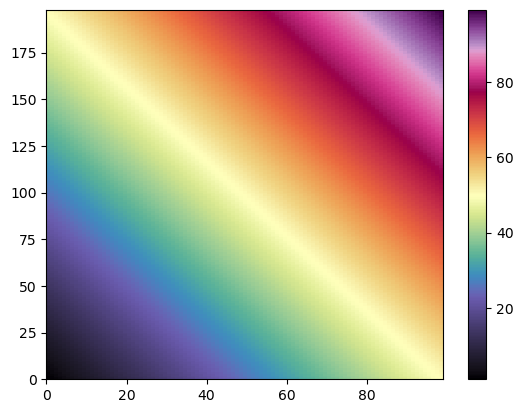 _images/c27660c26cba081ee966ba06f4603854f176d6dd6d5b5b243b94b986e3b6b250.png