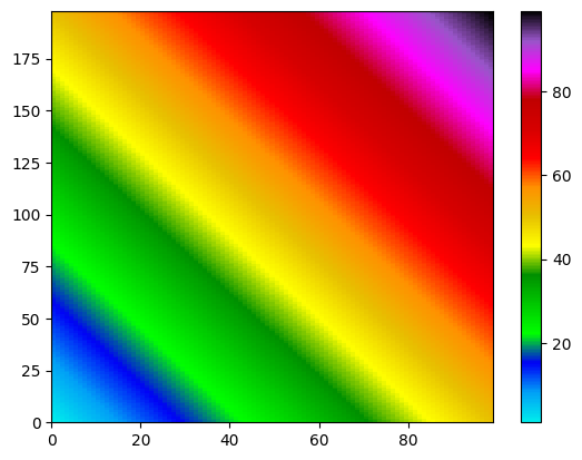 _images/eb69741a7805e8062a4a789f684a5f764ee82deb2f59efd220b923cac35052cf.png